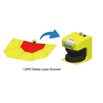 SDKELI LSPD 2D безопасный лазерный сканер для защиты территории Сертификат CE тип 3 для промышленной безопасности диапазон сканирования 190 градусов