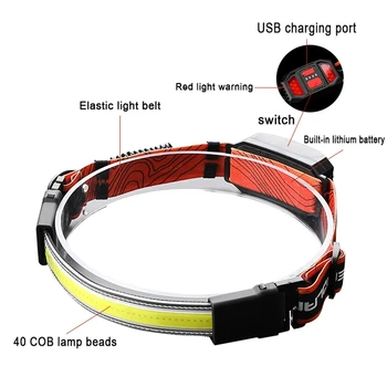 COB LED Налобный фонарь для верховой езды Налобный фонарь 1200 мАч USB Перезаряжаемый рабочий фонарь 3 режима Красный Предупреждающий Стробоскоп Кемпинг